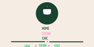 homecucinachic